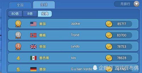 强制组队的开始,挑战与机遇并存的团队协作新篇章